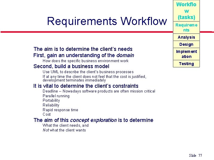 Requirements Workflow Workflo w (tasks) Requireme nts Analysis l l The aim is to Requirements Workflow Workflo w (tasks) Requireme nts Analysis l l The aim is to