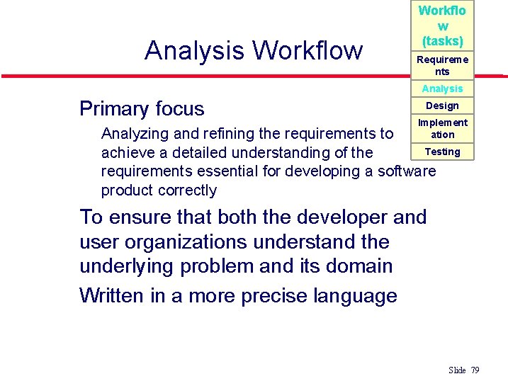 Analysis Workflow Workflo w (tasks) Requireme nts Analysis l Primary focus Design Implement ation