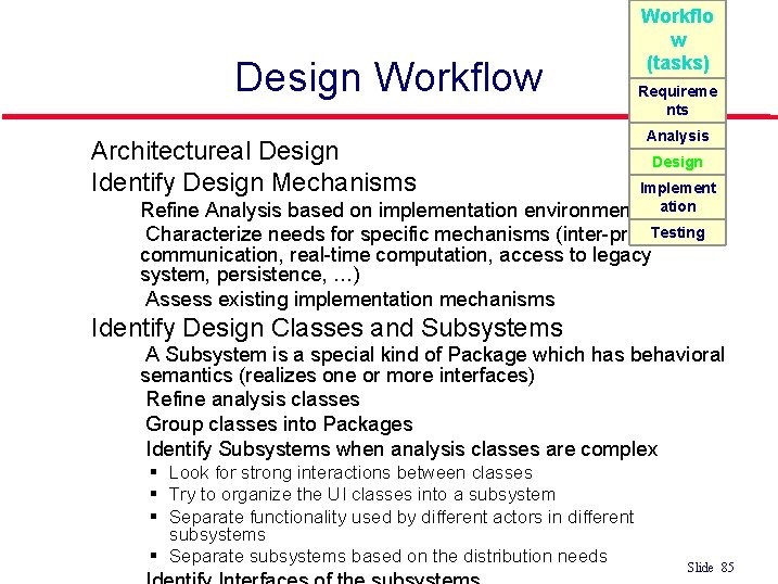 Design Workflow l l Requireme nts Architectureal Design Identify Design Mechanisms • • •