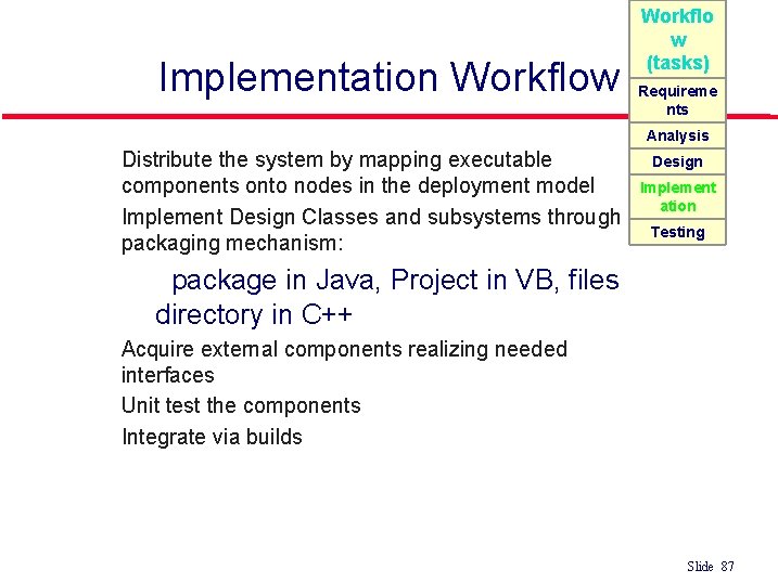 Implementation Workflow Workflo w (tasks) Requireme nts Analysis l l Distribute the system by