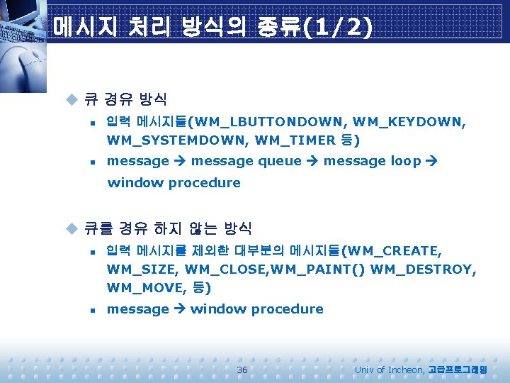 메시지 처리 방식의 종류(1/2) u 큐 경유 방식 n n 입력 메시지들(WM_LBUTTONDOWN, WM_KEYDOWN, WM_SYSTEMDOWN,