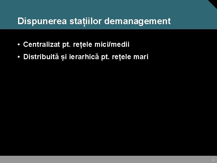 Dispunerea stațiilor demanagement • Centralizat pt. rețele mici/medii • Distribuită și ierarhică pt. rețele