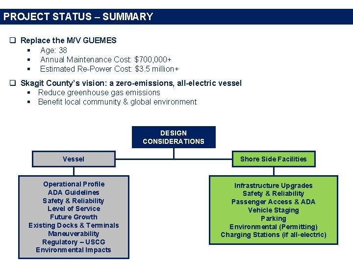 PROJECT STATUS – SUMMARY q Replace the M/V GUEMES § Age: 38 § Annual