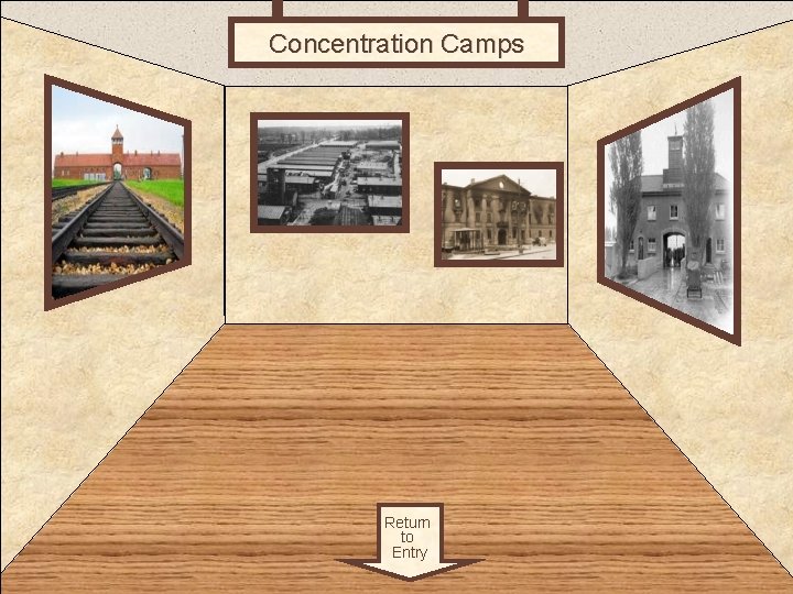 Concentration Camps Room 3 Return to Entry 