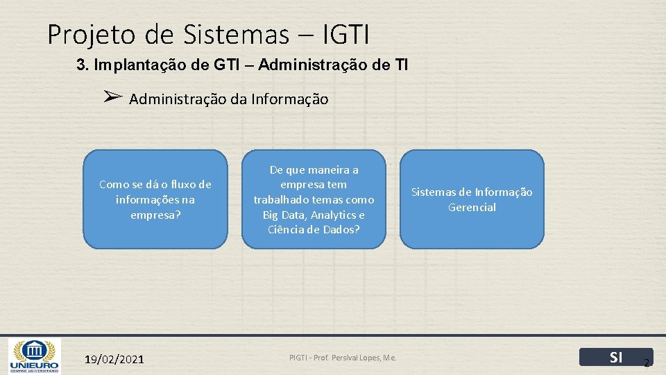 Projeto de Sistemas – IGTI 3. Implantação de GTI – Administração de TI ➢