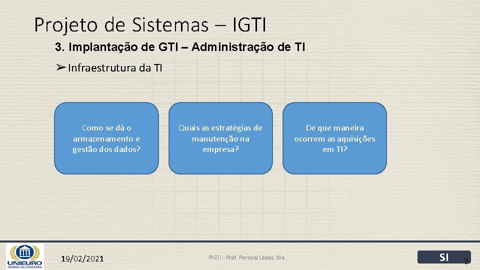 Projeto de Sistemas – IGTI 3. Implantação de GTI – Administração de TI ➢