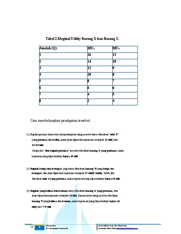 Tabel 2. Mrginal Utility Barang X dan Barang Y. Jumlah (Q) MUX MUY 1