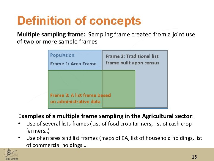 Definition of concepts Multiple sampling frame: Sampling frame created from a joint use of