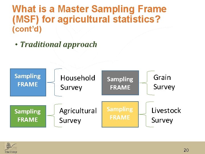 What is a Master Sampling Frame (MSF) for agricultural statistics? (cont’d) • Traditional approach