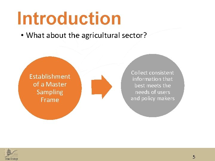 Introduction • What about the agricultural sector? Establishment of a Master Sampling Frame Collect