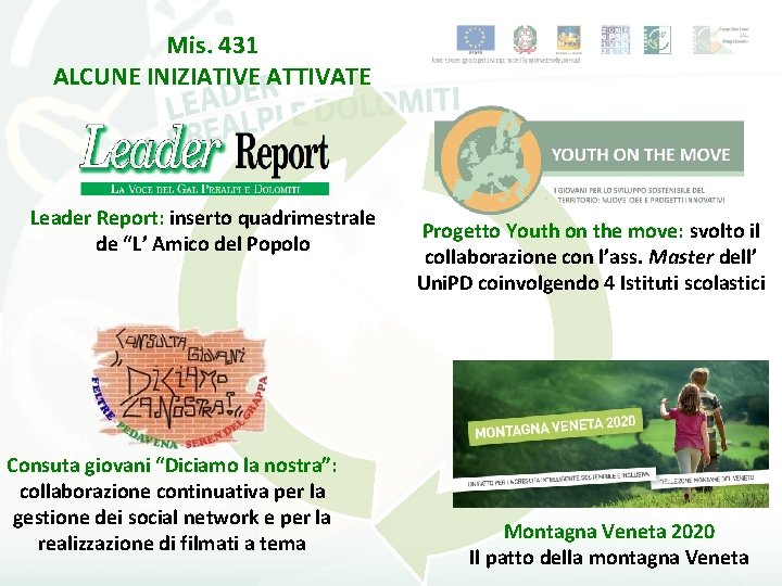 Mis. 431 ALCUNE INIZIATIVE ATTIVATE Leader Report: inserto quadrimestrale de “L’ Amico del Popolo