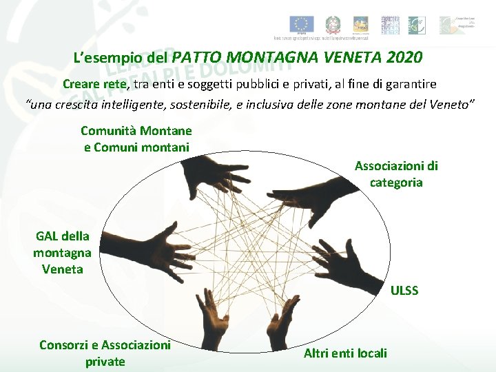 L’esempio del PATTO MONTAGNA VENETA 2020 Creare rete, tra enti e soggetti pubblici e