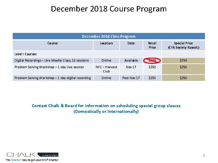 December 2018 Course Program December 2018 Class Program Course Location Date Retail Price Special