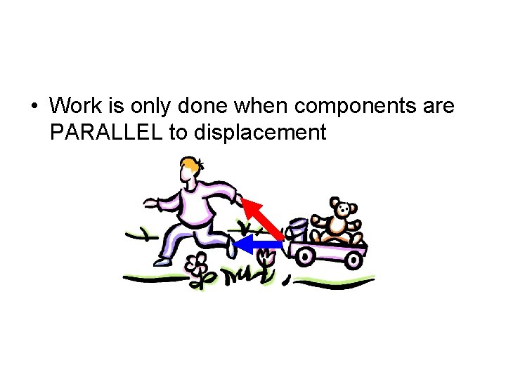  • Work is only done when components are PARALLEL to displacement 