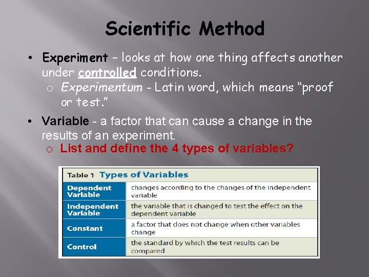 Scientific Method • Experiment – looks at how one thing affects another under controlled
