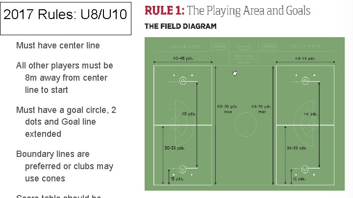 2017 Rules: U 8/U 10 Must have center line All other players must be