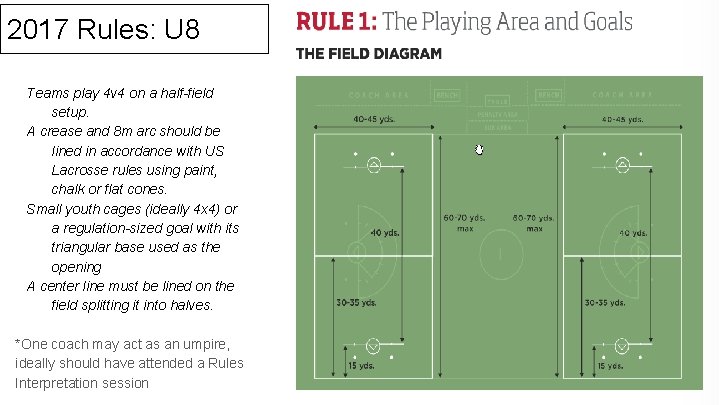 2017 Rules: U 8 Teams play 4 v 4 on a half-field setup. A