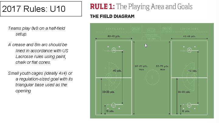 2017 Rules: U 10 Teams play 8 v 8 on a half-field setup. A