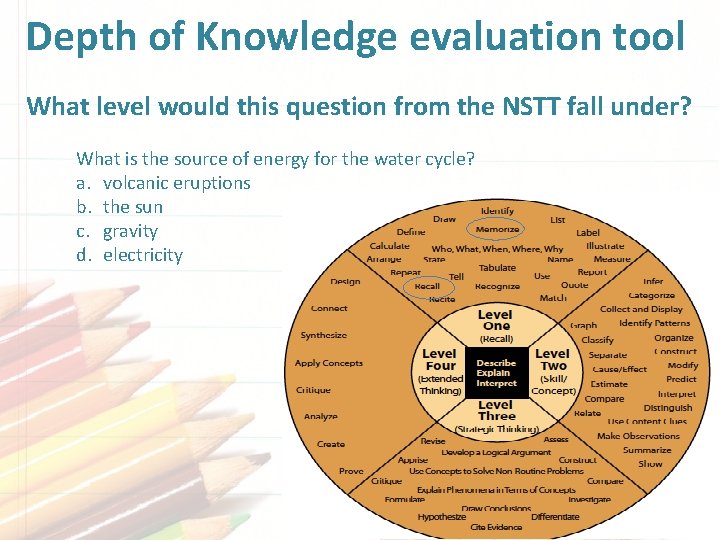 Depth of Knowledge evaluation tool What level would this question from the NSTT fall Depth of Knowledge evaluation tool What level would this question from the NSTT fall
