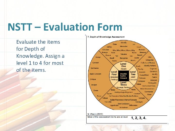 NSTT – Evaluation Form Evaluate the items for Depth of Knowledge. Assign a level NSTT – Evaluation Form Evaluate the items for Depth of Knowledge. Assign a level