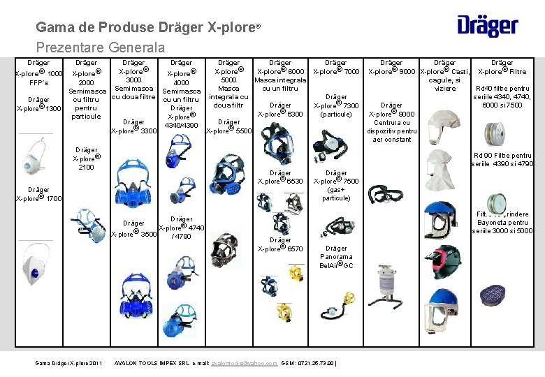 Gama de Produse Dräger X-plore® Prezentare Generala Dräger X-plore® 1000 FFP´s Dräger X-plore® 1300