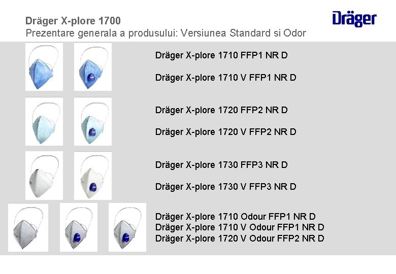 Dräger X-plore 1700 Prezentare generala a produsului: Versiunea Standard si Odor Dräger X-plore 1710