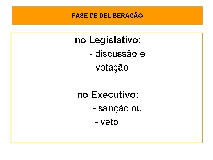 FASE DE DELIBERAÇÃO no Legislativo: - discussão e - votação no Executivo: - sanção