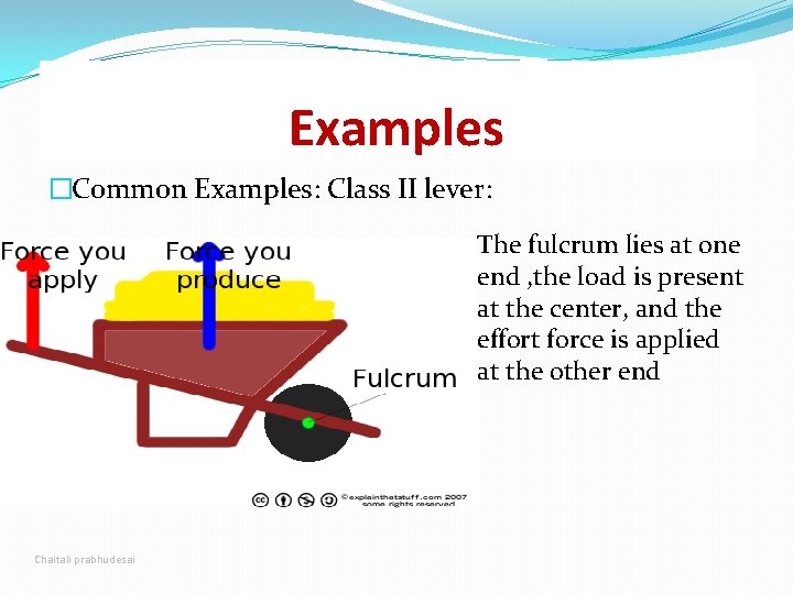 Examples �Common Examples: Class II lever: The fulcrum lies at one end , the