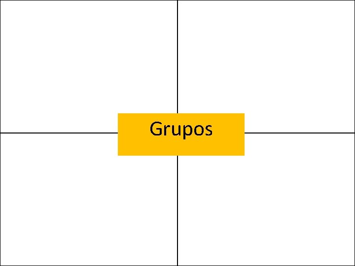 Grupos Grupos