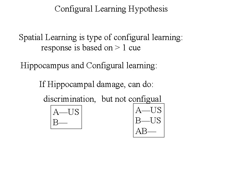 Configural Learning Hypothesis Spatial Learning is type of configural learning: response is based on Configural Learning Hypothesis Spatial Learning is type of configural learning: response is based on