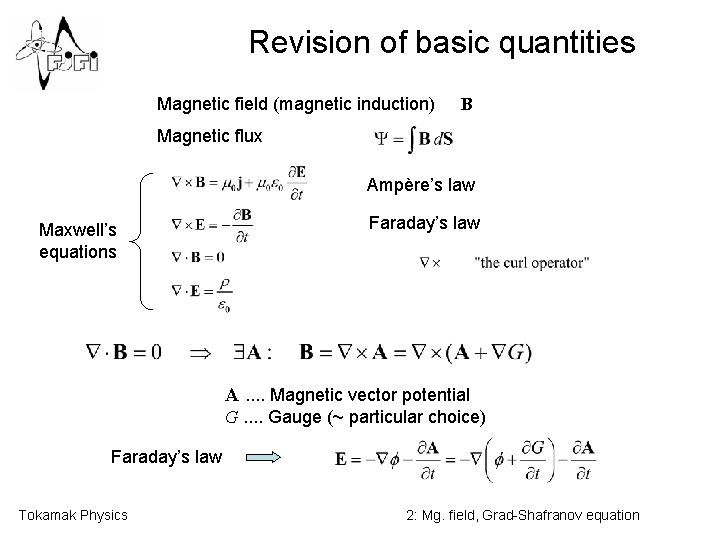 Revision of basic quantities Magnetic field (magnetic induction) B Magnetic flux Ampère’s law Maxwell’s