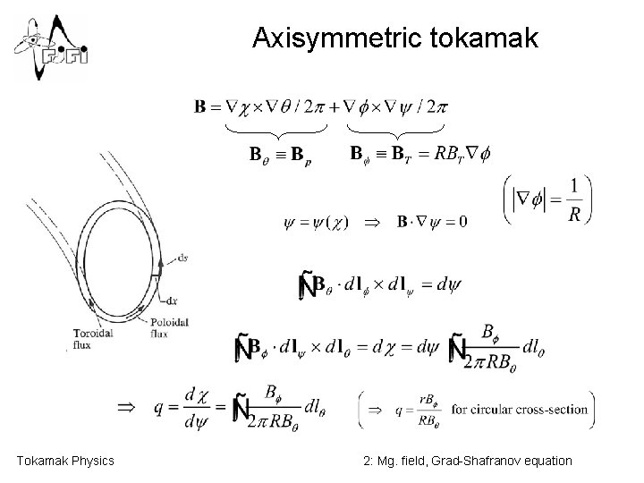 Axisymmetric tokamak Tokamak Physics 2: Mg. field, Grad-Shafranov equation 