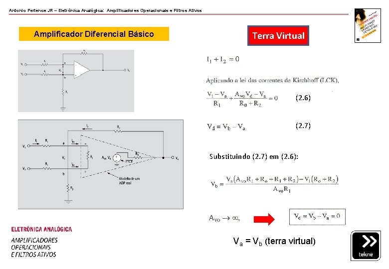Antonio Pertence JR – Eletrônica Analógica: Amplificadores Operacionais e Filtros Ativos Amplificador Diferencial Básico Antonio Pertence JR – Eletrônica Analógica: Amplificadores Operacionais e Filtros Ativos Amplificador Diferencial Básico