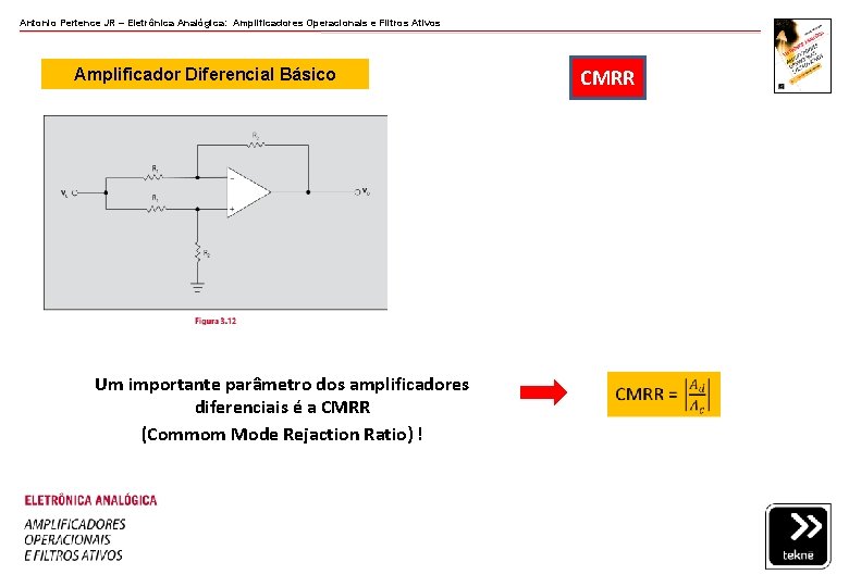 Antonio Pertence JR – Eletrônica Analógica: Amplificadores Operacionais e Filtros Ativos Amplificador Diferencial Básico Antonio Pertence JR – Eletrônica Analógica: Amplificadores Operacionais e Filtros Ativos Amplificador Diferencial Básico