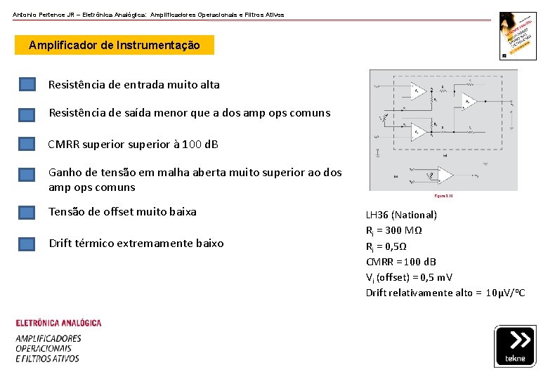 Antonio Pertence JR – Eletrônica Analógica: Amplificadores Operacionais e Filtros Ativos Amplificador de Instrumentação Antonio Pertence JR – Eletrônica Analógica: Amplificadores Operacionais e Filtros Ativos Amplificador de Instrumentação