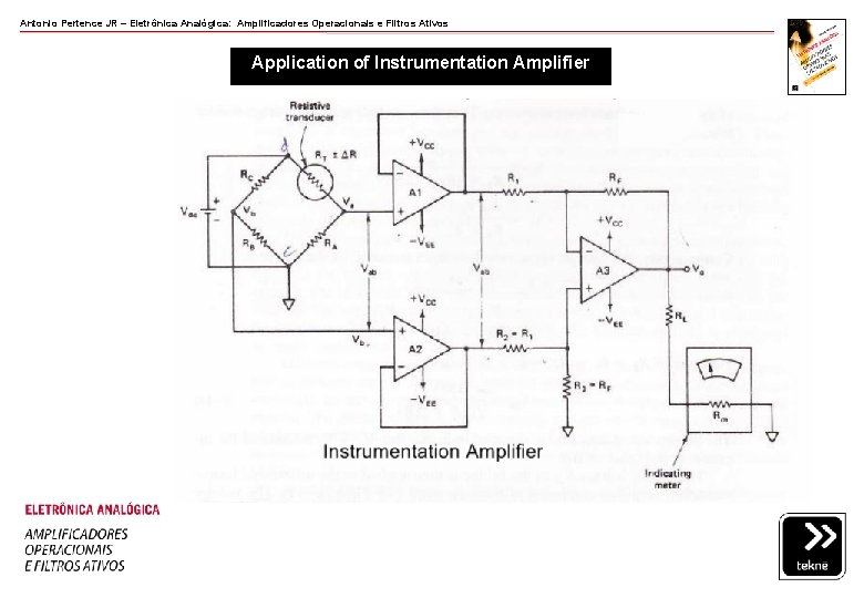 Antonio Pertence JR – Eletrônica Analógica: Amplificadores Operacionais e Filtros Ativos Application of Instrumentation Antonio Pertence JR – Eletrônica Analógica: Amplificadores Operacionais e Filtros Ativos Application of Instrumentation