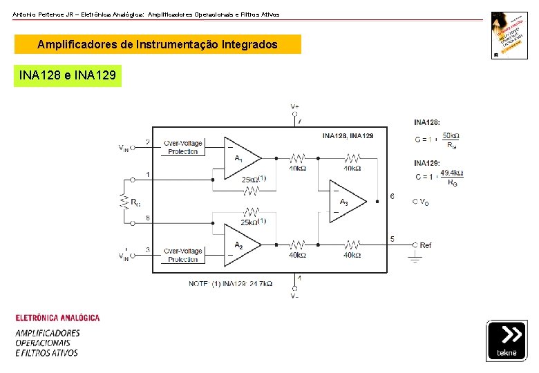 Antonio Pertence JR – Eletrônica Analógica: Amplificadores Operacionais e Filtros Ativos Amplificadores de Instrumentação Antonio Pertence JR – Eletrônica Analógica: Amplificadores Operacionais e Filtros Ativos Amplificadores de Instrumentação