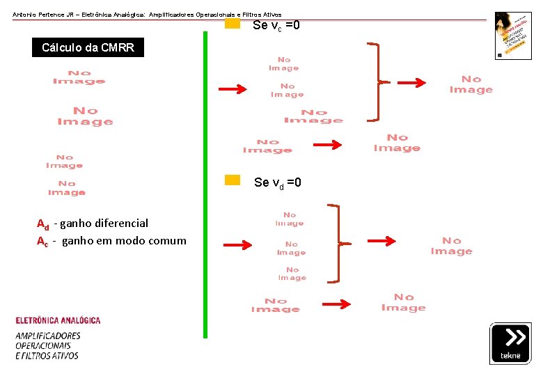 Antonio Pertence JR – Eletrônica Analógica: Amplificadores Operacionais e Filtros Ativos Se vc =0 Antonio Pertence JR – Eletrônica Analógica: Amplificadores Operacionais e Filtros Ativos Se vc =0