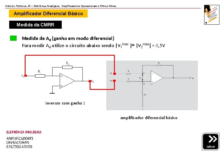 Antonio Pertence JR – Eletrônica Analógica: Amplificadores Operacionais e Filtros Ativos Amplificador Diferencial Básico Antonio Pertence JR – Eletrônica Analógica: Amplificadores Operacionais e Filtros Ativos Amplificador Diferencial Básico