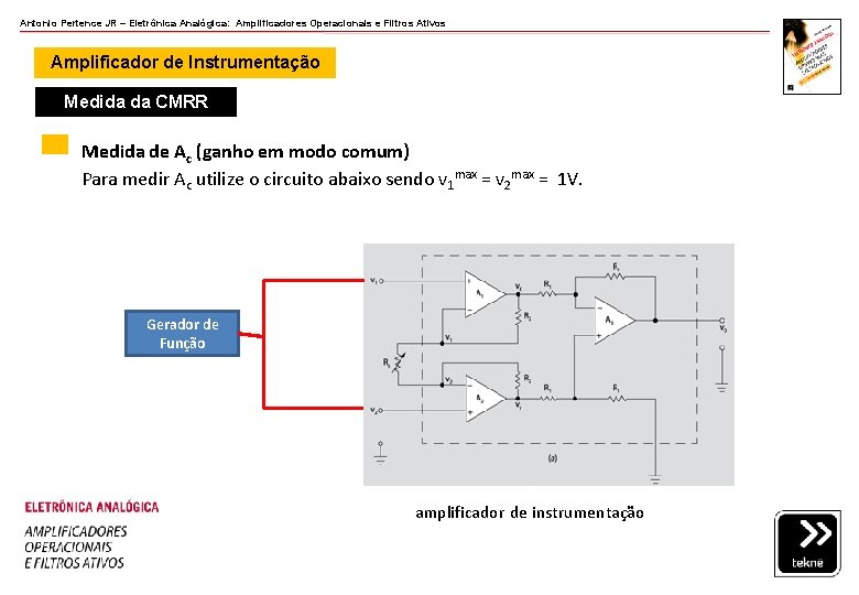 Antonio Pertence JR – Eletrônica Analógica: Amplificadores Operacionais e Filtros Ativos Amplificador de Instrumentação Antonio Pertence JR – Eletrônica Analógica: Amplificadores Operacionais e Filtros Ativos Amplificador de Instrumentação