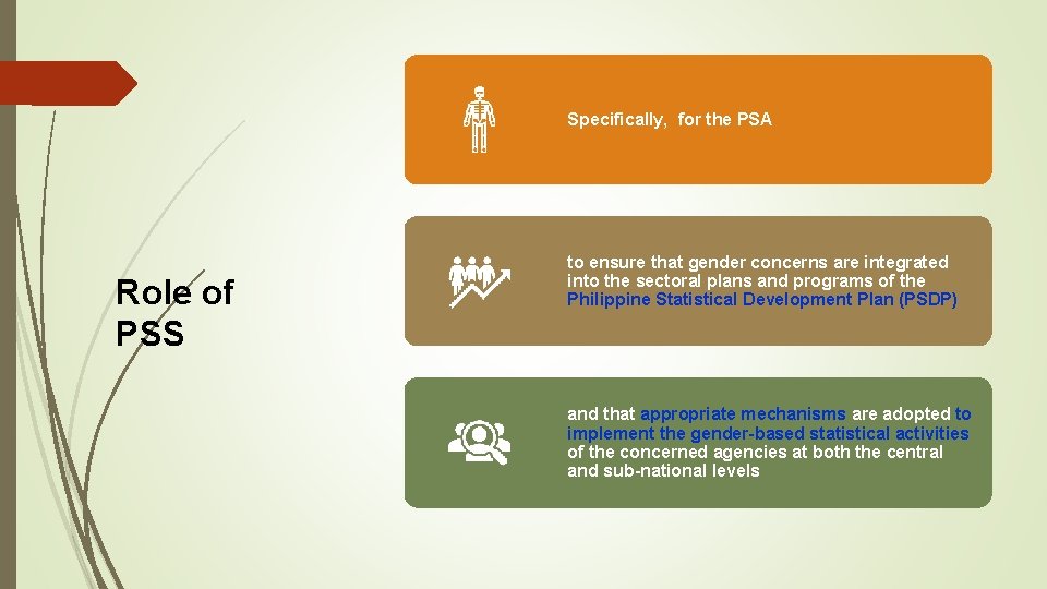 Specifically, for the PSA Role of PSS to ensure that gender concerns are integrated