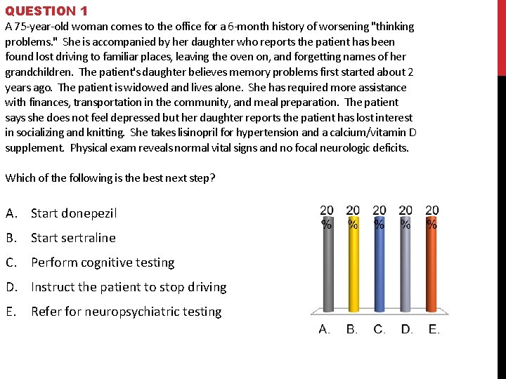 QUESTION 1 A 75 -year-old woman comes to the office for a 6 -month QUESTION 1 A 75 -year-old woman comes to the office for a 6 -month