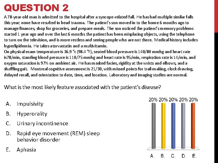 QUESTION 2 A 78 -year-old man is admitted to the hospital after a syncope-related QUESTION 2 A 78 -year-old man is admitted to the hospital after a syncope-related
