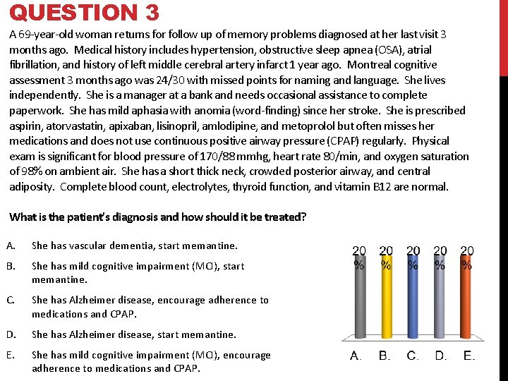 QUESTION 3 A 69 -year-old woman returns for follow up of memory problems diagnosed QUESTION 3 A 69 -year-old woman returns for follow up of memory problems diagnosed