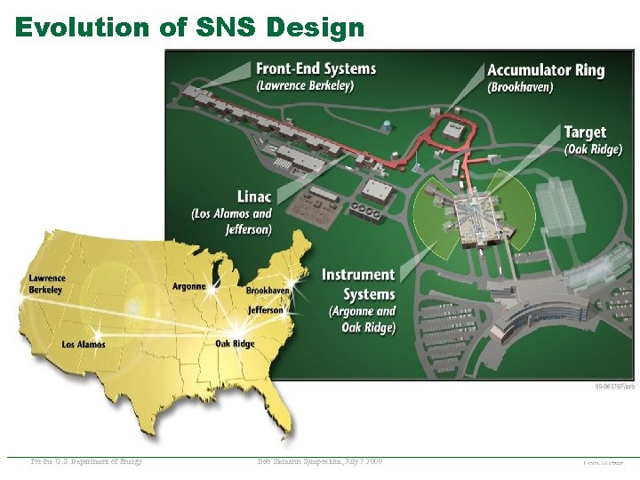 Evolution of SNS Design 19 Managed by UT-Battelle for the U. S. Department of