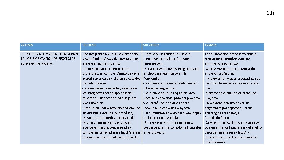 5. h AVANSES TROPIEZOS SOLUCIONES 3. - PUNTOS A TOMAR EN CUENTA PARA -Los