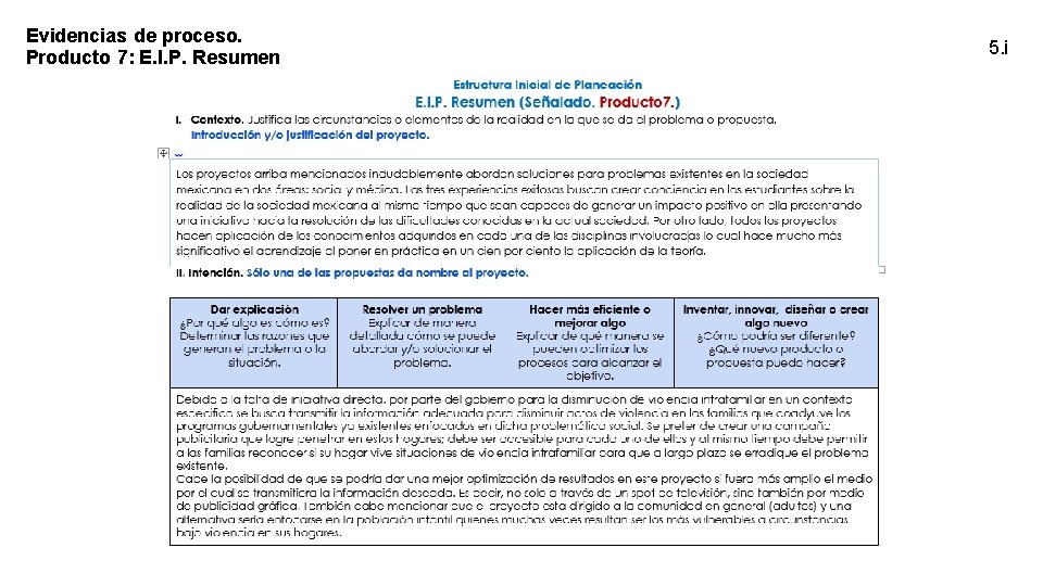 Evidencias de proceso. Producto 7: E. I. P. Resumen 5. i 