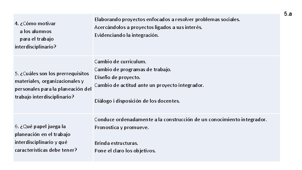 4. ¿Cómo motivar a los alumnos para el trabajo interdisciplinario? Elaborando proyectos enfocados a