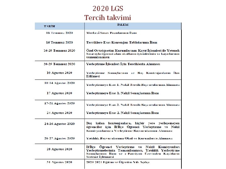 2020 LGS Tercih takvimi 