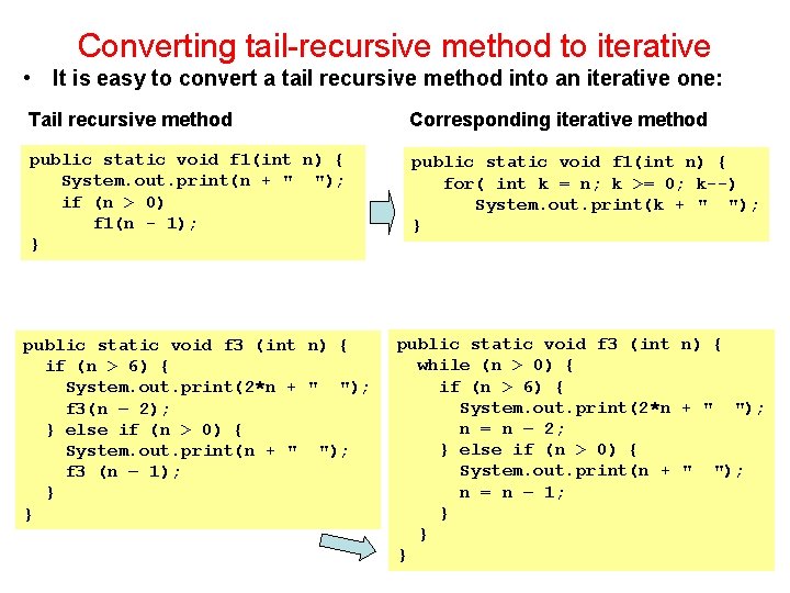 Converting tail-recursive method to iterative • It is easy to convert a tail recursive